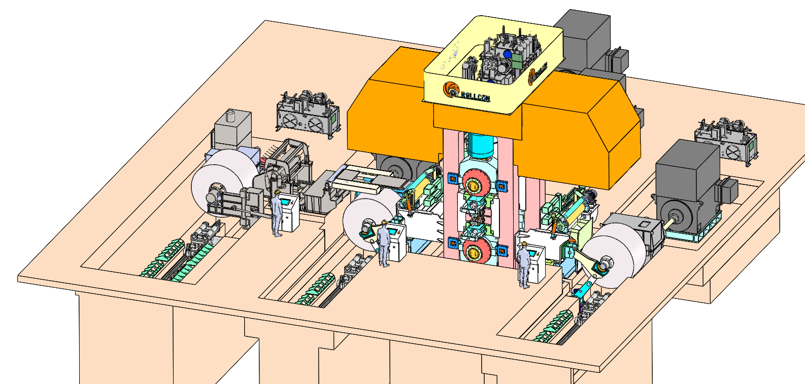 Cold Rolling Mill
